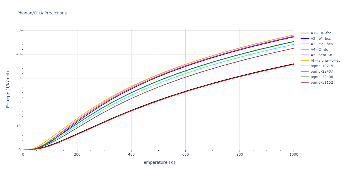 1994--Tersoff-J--Si-C--LAMMPS--ipr1/phonon.Si.S.png