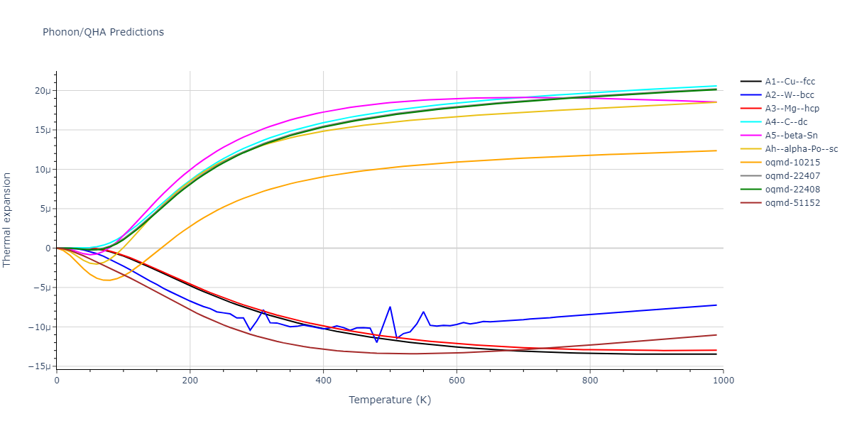 1994--Tersoff-J--Si-C--LAMMPS--ipr1/phonon.Si.alpha.png