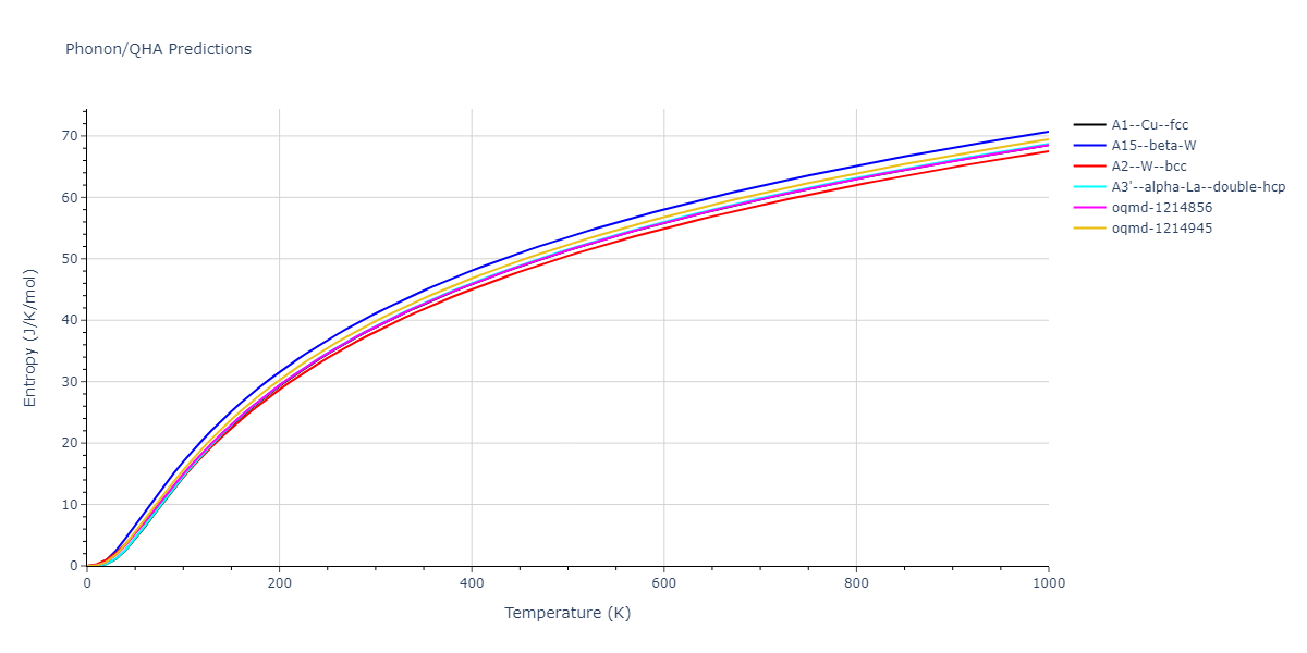 1995--Ackland-G-J--Zr--LAMMPS--ipr1/phonon.Zr.S.png