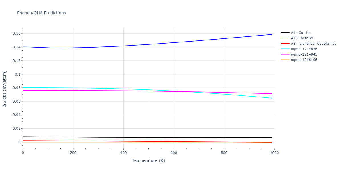 EAM_Dynamo_AcklandWoodingBacon_1995v2_Zr__MO_398441626455_000/phonon.Zr.G.png