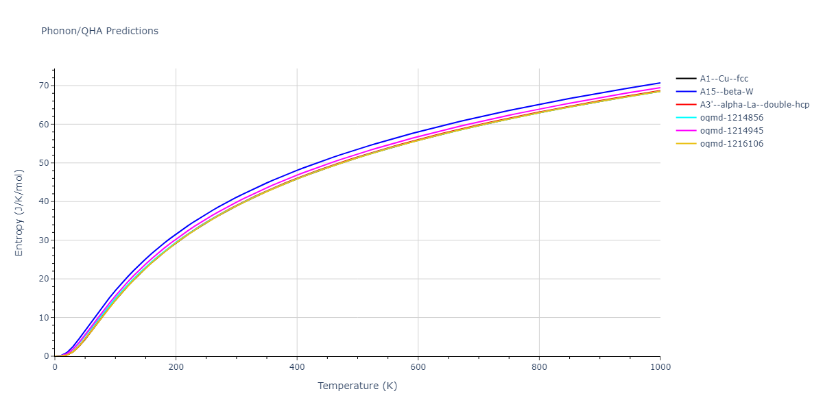 EAM_Dynamo_AcklandWoodingBacon_1995v2_Zr__MO_398441626455_000/phonon.Zr.S.png