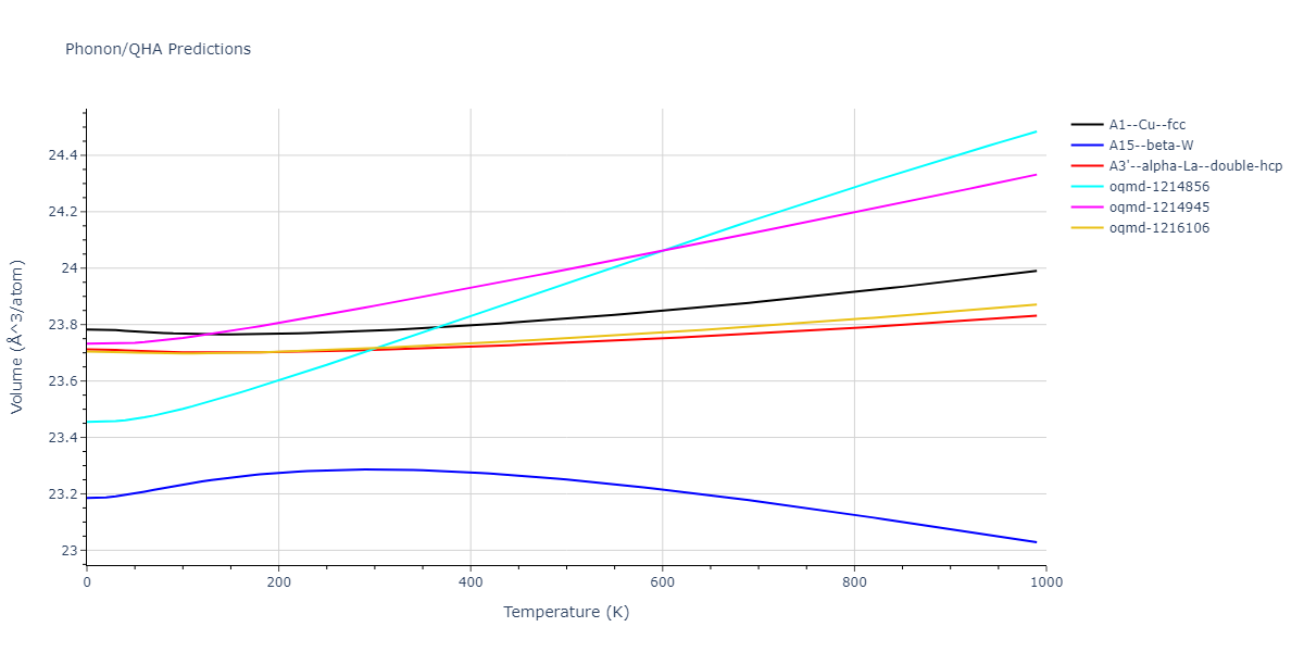 EAM_Dynamo_AcklandWoodingBacon_1995v2_Zr__MO_398441626455_000/phonon.Zr.V.png