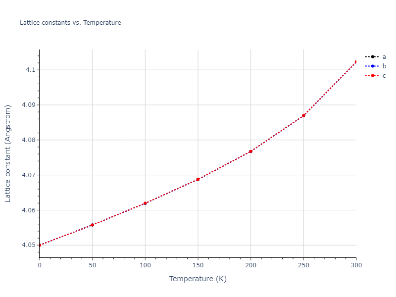 1995--Angelo-J-E--Ni-Al-H--LAMMPS--ipr1/mdsolid.Al.A1--Cu--fcc.a182c537.a