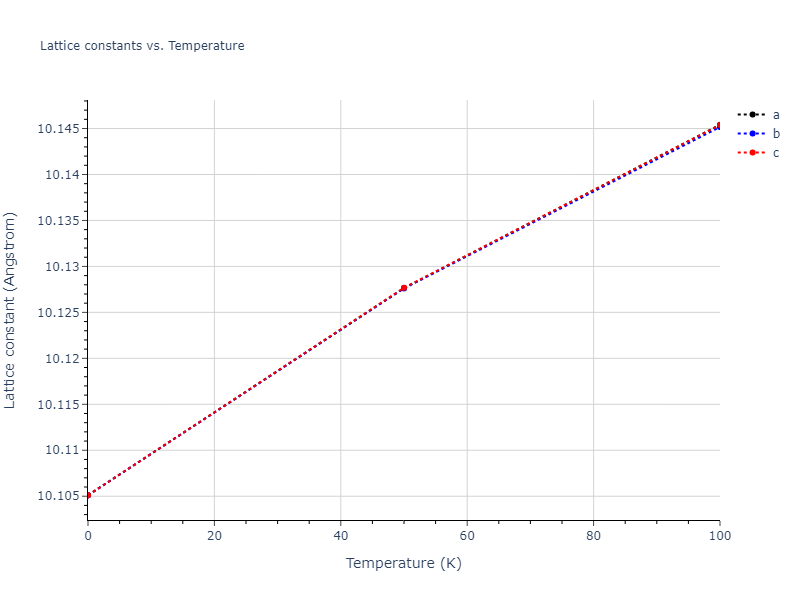 1995--Angelo-J-E--Ni-Al-H--LAMMPS--ipr1/mdsolid.Al.oqmd-1214770.0f4634c0.a