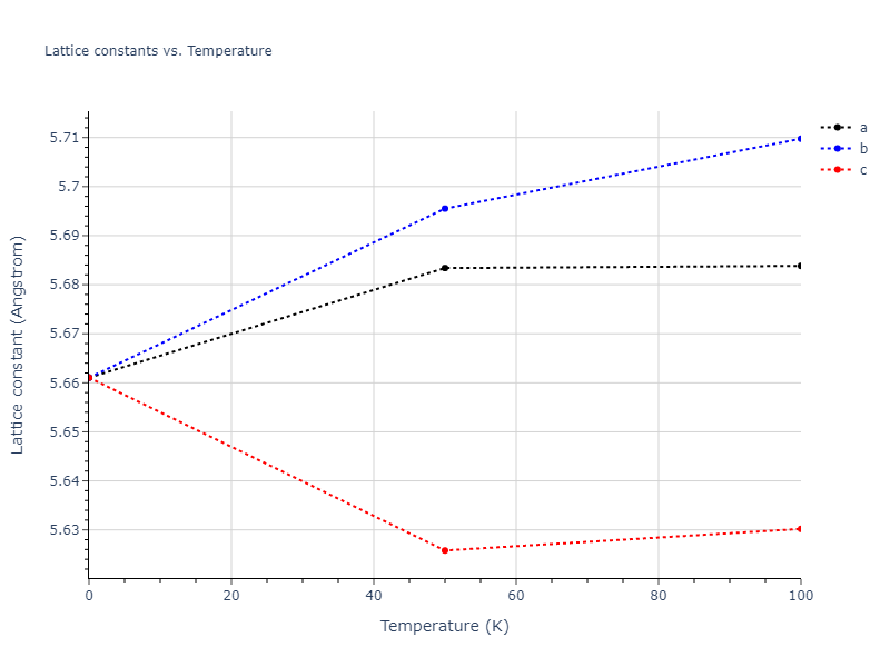 1995--Angelo-J-E--Ni-Al-H--LAMMPS--ipr1/mdsolid.Al2HNi.L2_1--AlCu2Mn--heusler.6f1291e9.a