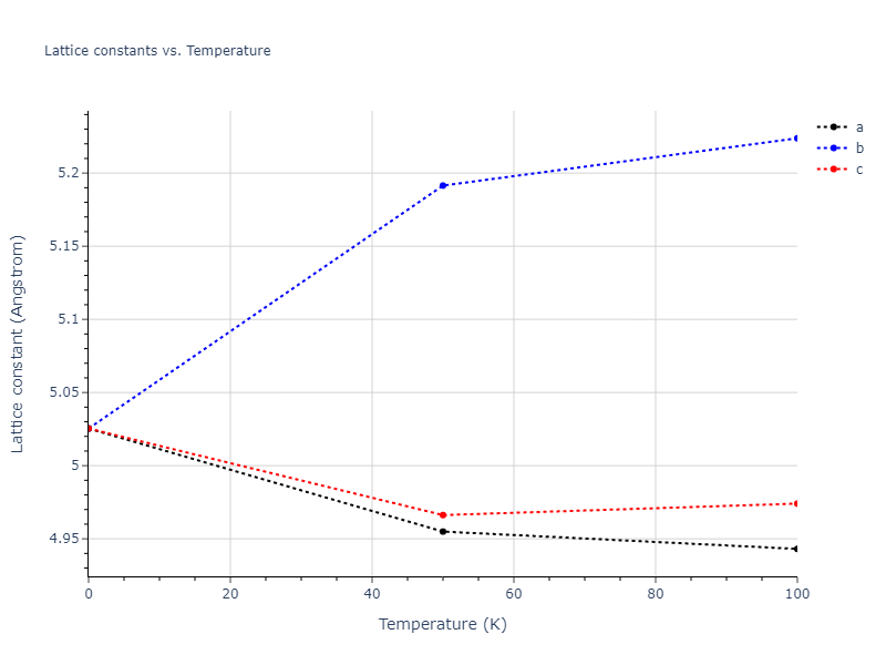 1995--Angelo-J-E--Ni-Al-H--LAMMPS--ipr1/mdsolid.AlH2Ni.L2_1--AlCu2Mn--heusler.8945db60.a