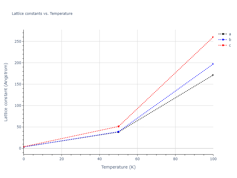 1995--Angelo-J-E--Ni-Al-H--LAMMPS--ipr1/mdsolid.H.oqmd-675624.6bfa67c6.a