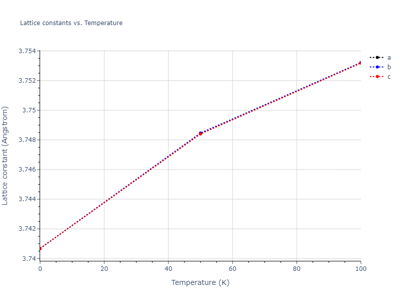 1995--Angelo-J-E--Ni-Al-H--LAMMPS--ipr1/mdsolid.HNi.B1--NaCl--rock-salt.12bb18af.a