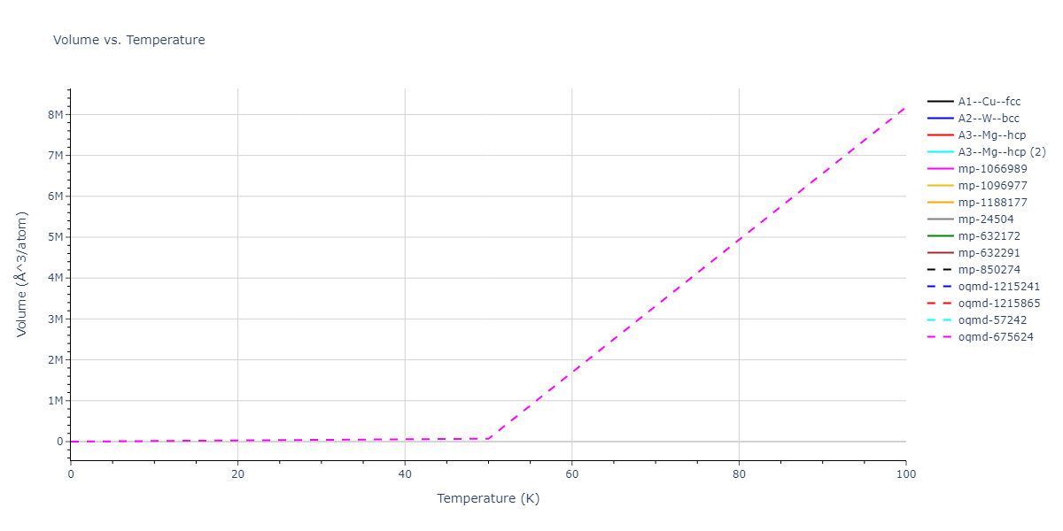 1995--Angelo-J-E--Ni-Al-H--LAMMPS--ipr1/mdthermo.H.V
