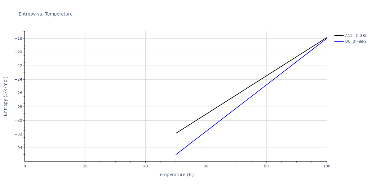 1995--Angelo-J-E--Ni-Al-H--LAMMPS--ipr1/mdthermo.H3Ni.S