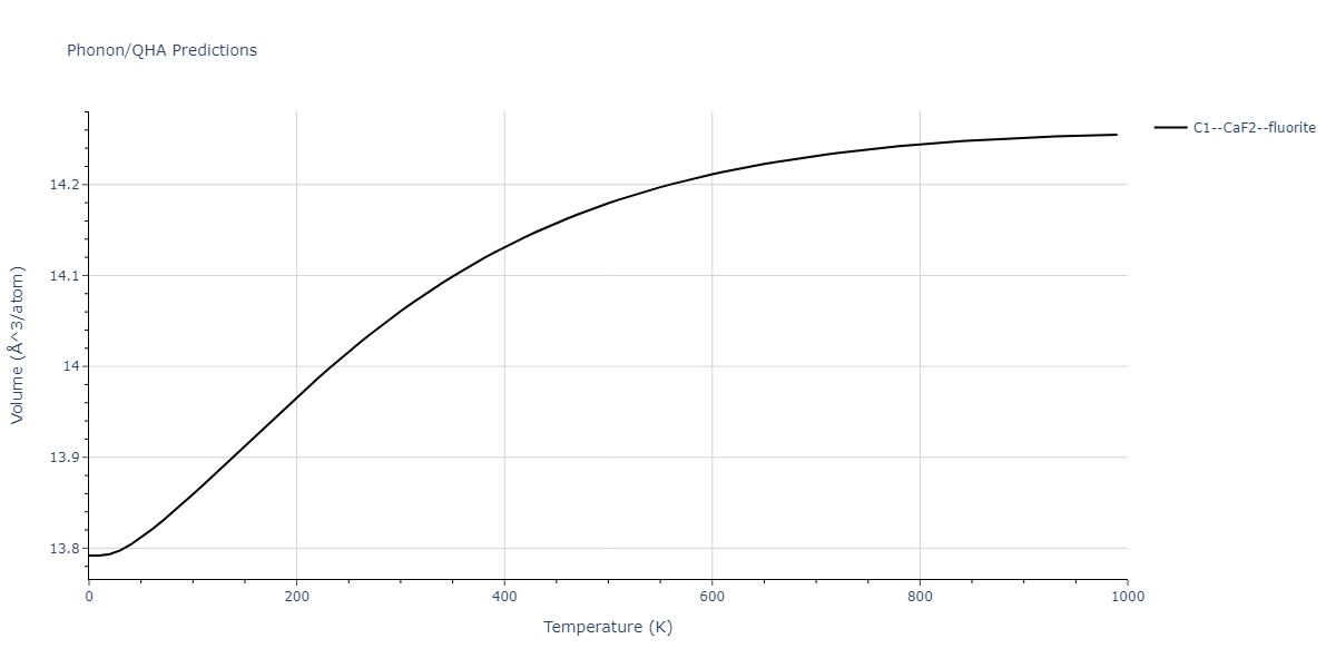 1995--Angelo-J-E--Ni-Al-H--LAMMPS--ipr1/phonon.Al2H.V.png