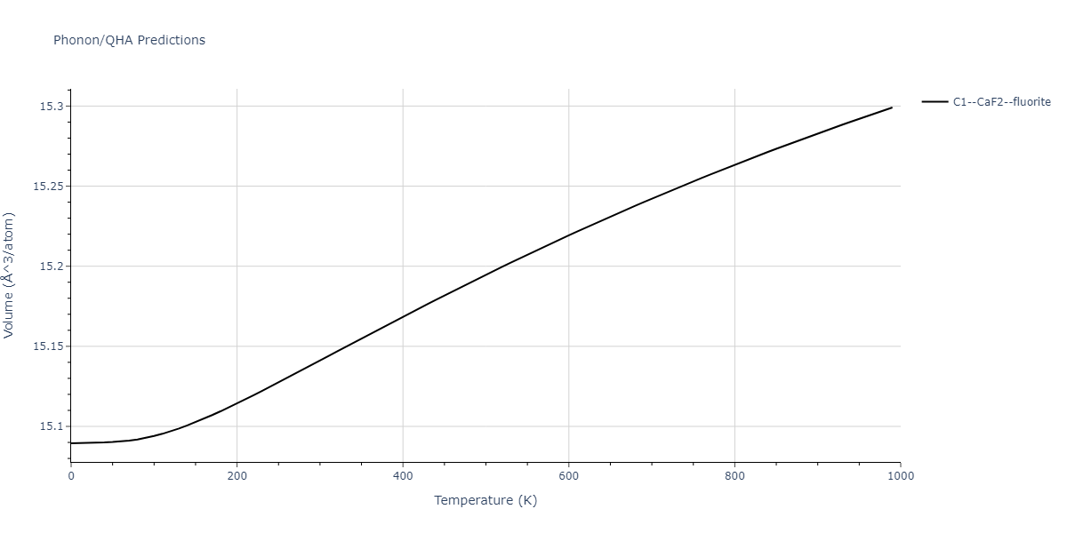 1995--Angelo-J-E--Ni-Al-H--LAMMPS--ipr1/phonon.Al2Ni.V.png