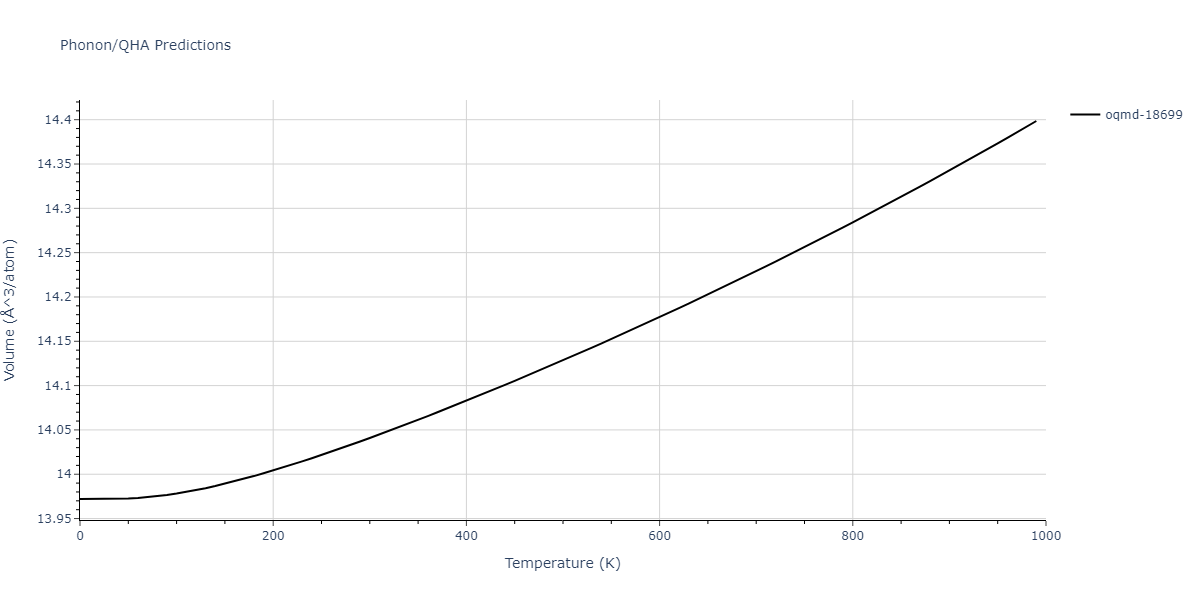 1995--Angelo-J-E--Ni-Al-H--LAMMPS--ipr1/phonon.Al3Ni2.V.png