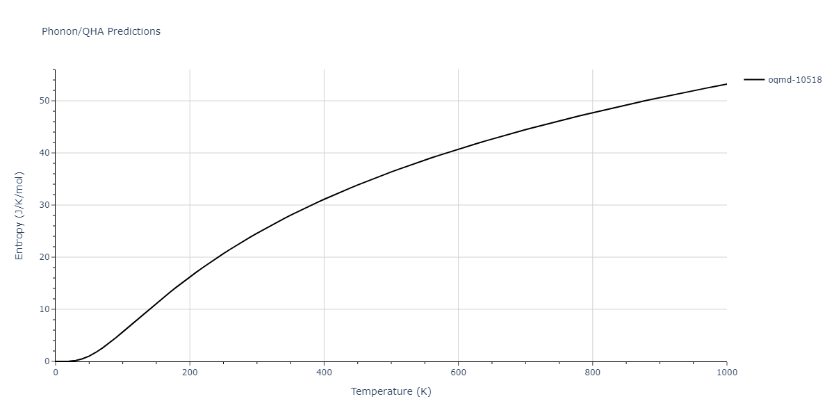 1995--Angelo-J-E--Ni-Al-H--LAMMPS--ipr1/phonon.Al3Ni5.S.png