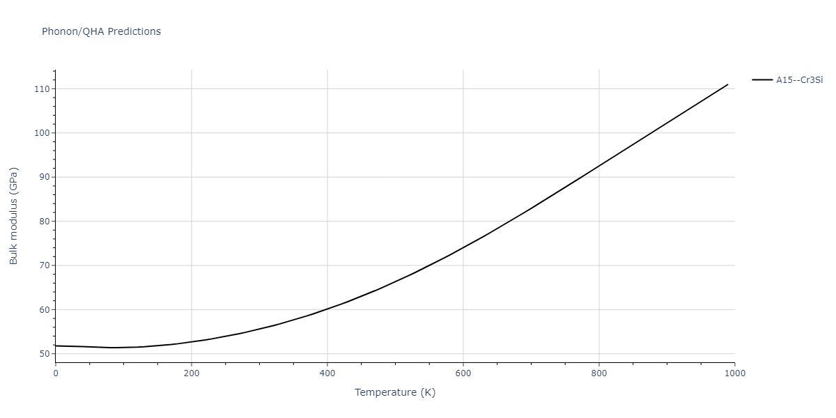 1995--Angelo-J-E--Ni-Al-H--LAMMPS--ipr1/phonon.AlH3.B.png