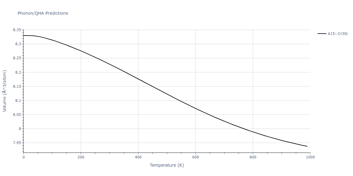 1995--Angelo-J-E--Ni-Al-H--LAMMPS--ipr1/phonon.AlH3.V.png