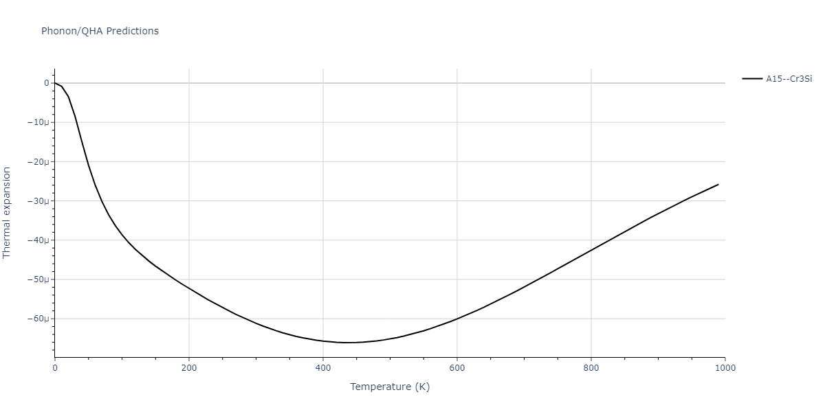 1995--Angelo-J-E--Ni-Al-H--LAMMPS--ipr1/phonon.AlH3.alpha.png