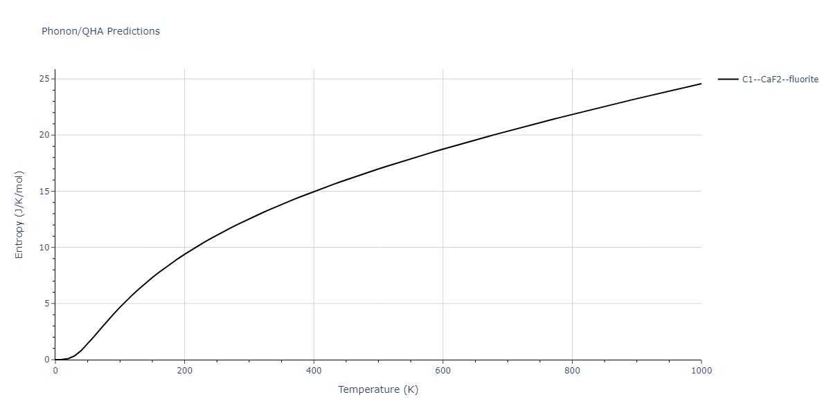 1995--Angelo-J-E--Ni-Al-H--LAMMPS--ipr1/phonon.H2Ni.S.png