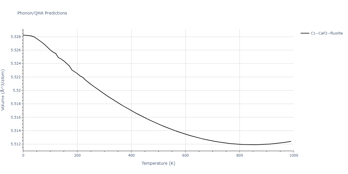 1995--Angelo-J-E--Ni-Al-H--LAMMPS--ipr1/phonon.H2Ni.V.png