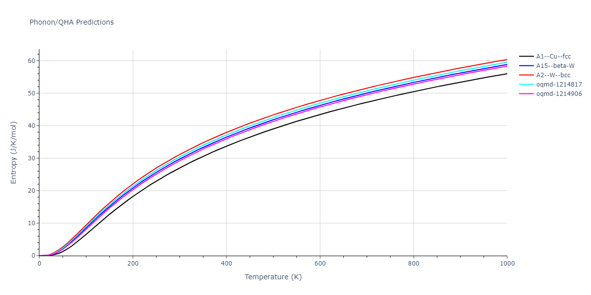 1995--Angelo-J-E--Ni-Al-H--LAMMPS--ipr1/phonon.Ni.S.png