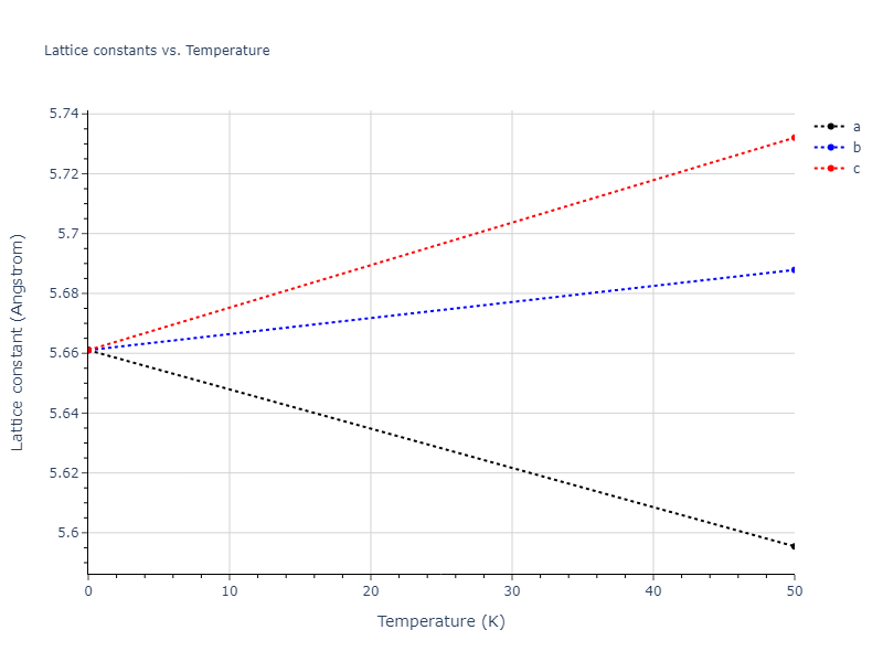 EAM_Dynamo_AngeloMoodyBaskes_1995_NiAlH__MO_418978237058_005/mdsolid.Al2HNi.L2_1--AlCu2Mn--heusler.9f7340fc.a