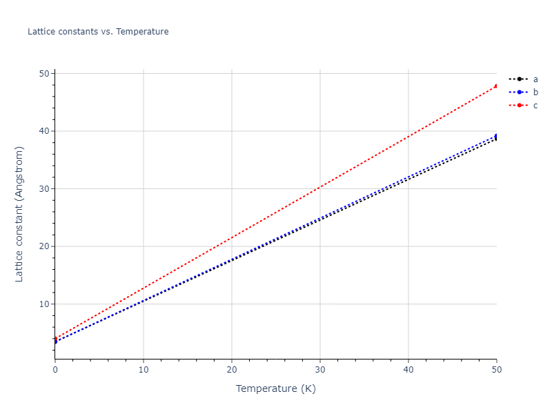 EAM_Dynamo_AngeloMoodyBaskes_1995_NiAlH__MO_418978237058_005/mdsolid.H.oqmd-675624.11947393.a
