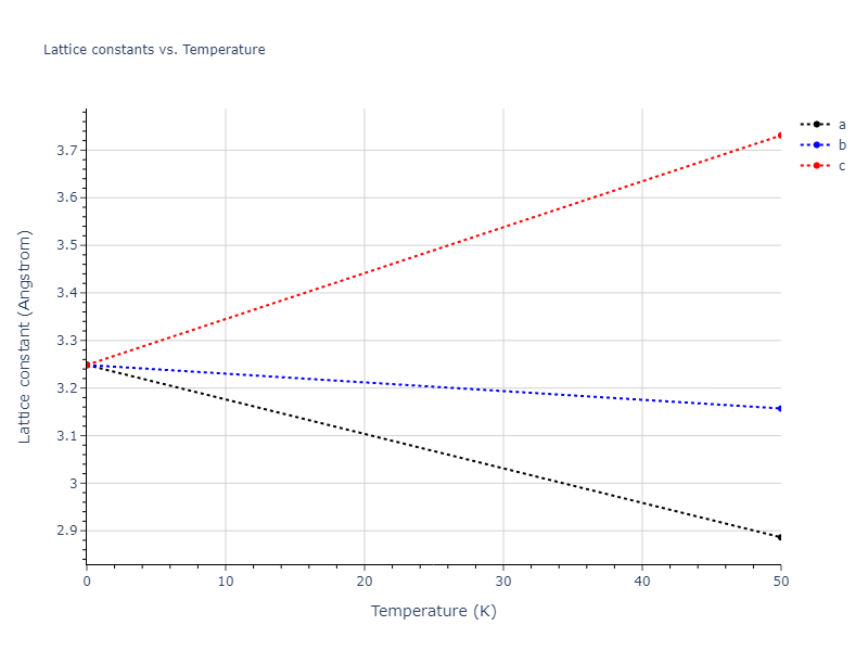 EAM_Dynamo_AngeloMoodyBaskes_1995_NiAlH__MO_418978237058_005/mdsolid.H3Ni.A15--Cr3Si.18b9b4b7.a
