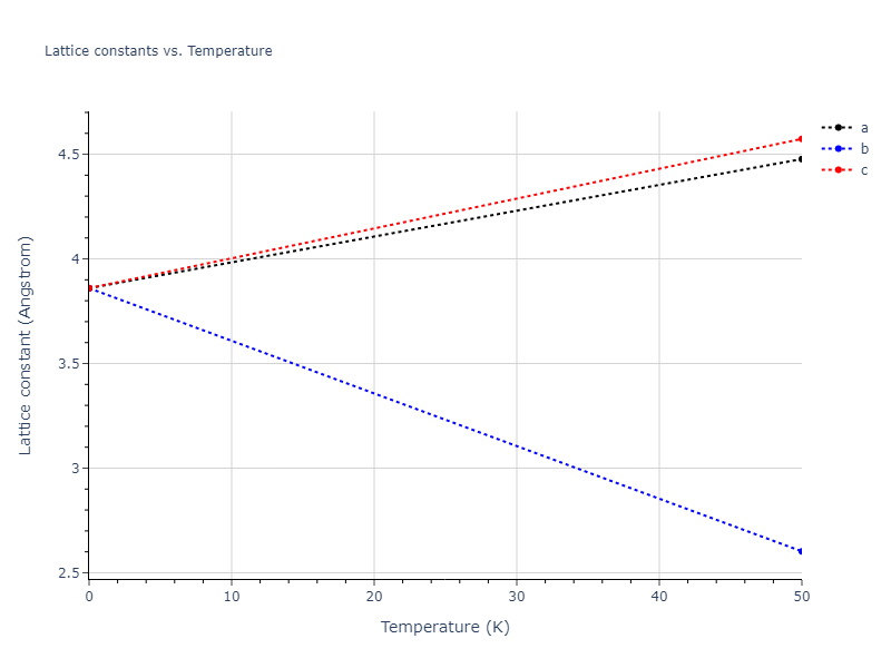 EAM_Dynamo_AngeloMoodyBaskes_1995_NiAlH__MO_418978237058_005/mdsolid.HNi.B3--ZnS--cubic-zinc-blende.725be2f0.a