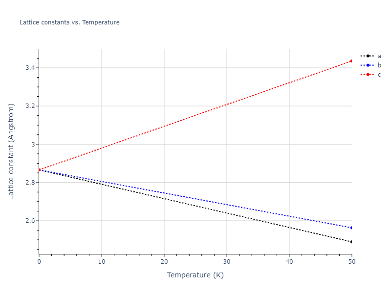 EAM_Dynamo_AngeloMoodyBaskes_1995_NiAlH__MO_418978237058_005/mdsolid.Ni.A2--W--bcc.0d76b6a5.a