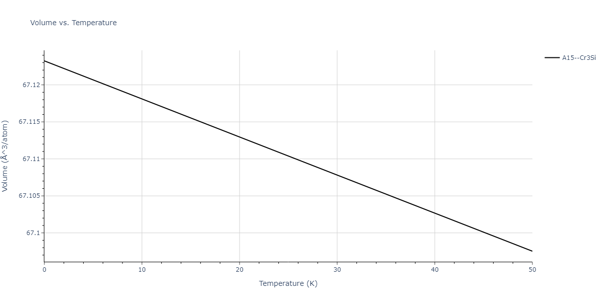 EAM_Dynamo_AngeloMoodyBaskes_1995_NiAlH__MO_418978237058_005/mdthermo.AlH3.V