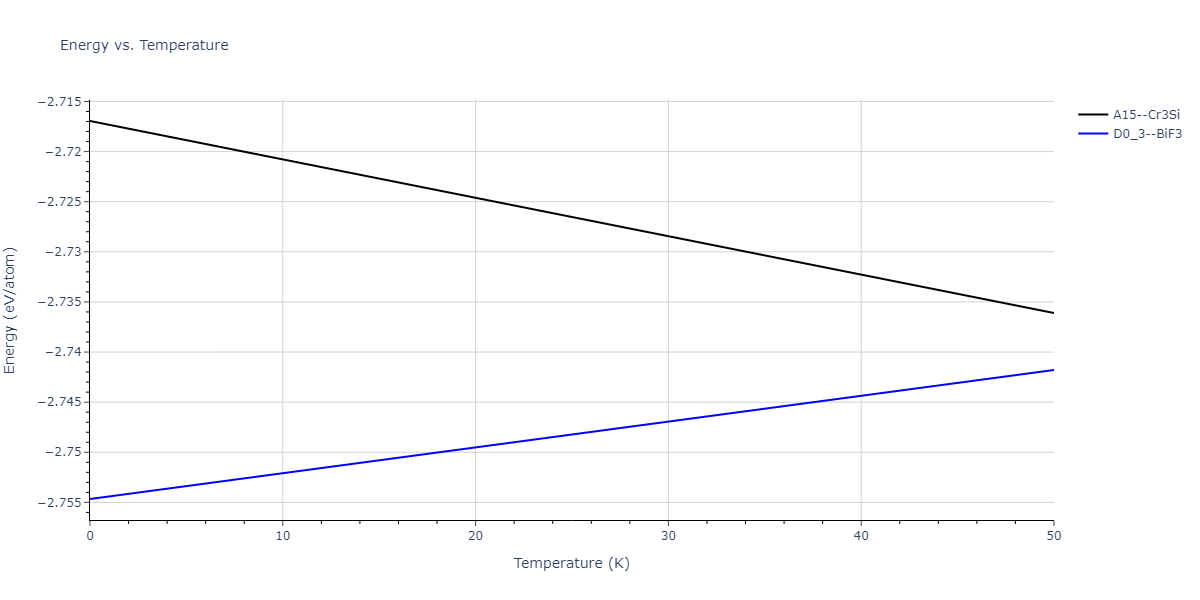 EAM_Dynamo_AngeloMoodyBaskes_1995_NiAlH__MO_418978237058_005/mdthermo.H3Ni.U