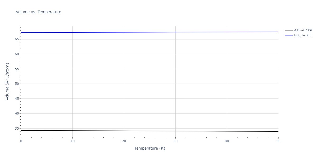 EAM_Dynamo_AngeloMoodyBaskes_1995_NiAlH__MO_418978237058_005/mdthermo.H3Ni.V