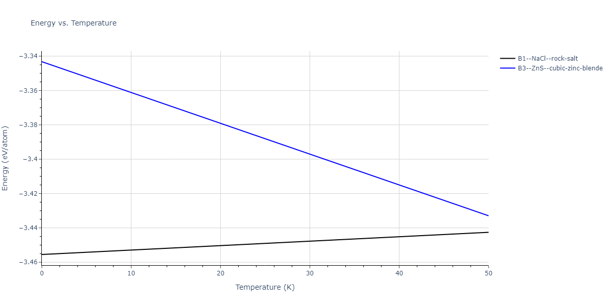 EAM_Dynamo_AngeloMoodyBaskes_1995_NiAlH__MO_418978237058_005/mdthermo.HNi.U