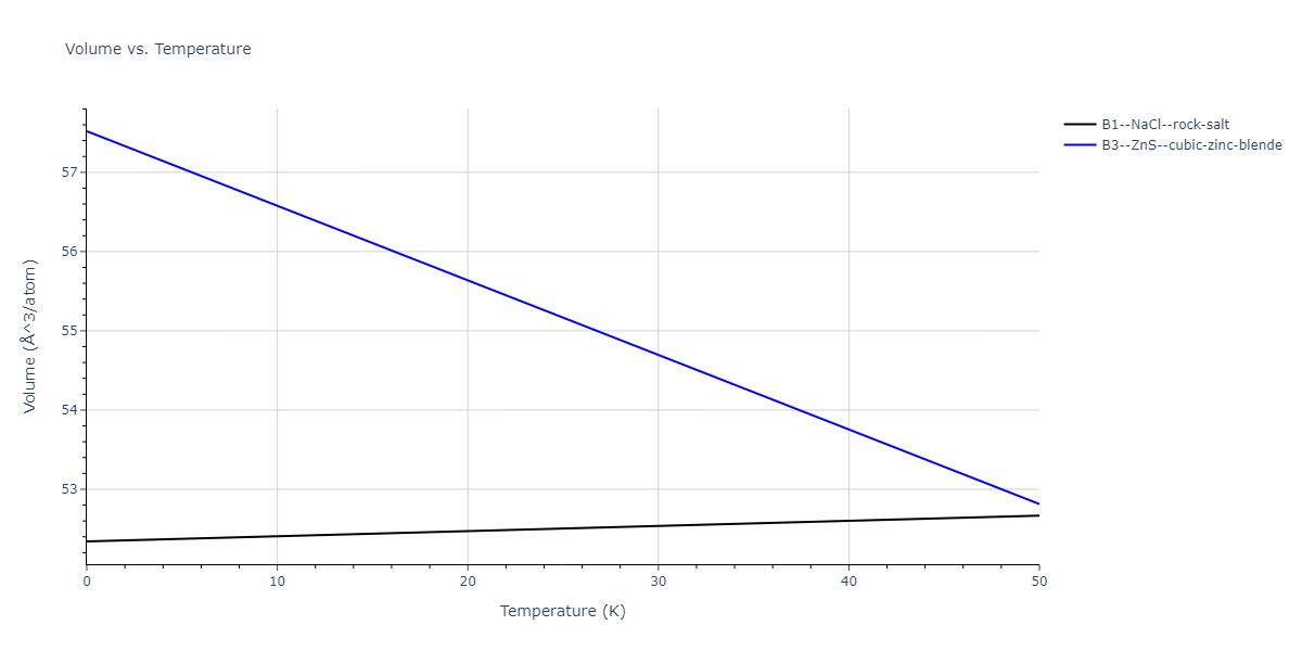 EAM_Dynamo_AngeloMoodyBaskes_1995_NiAlH__MO_418978237058_005/mdthermo.HNi.V