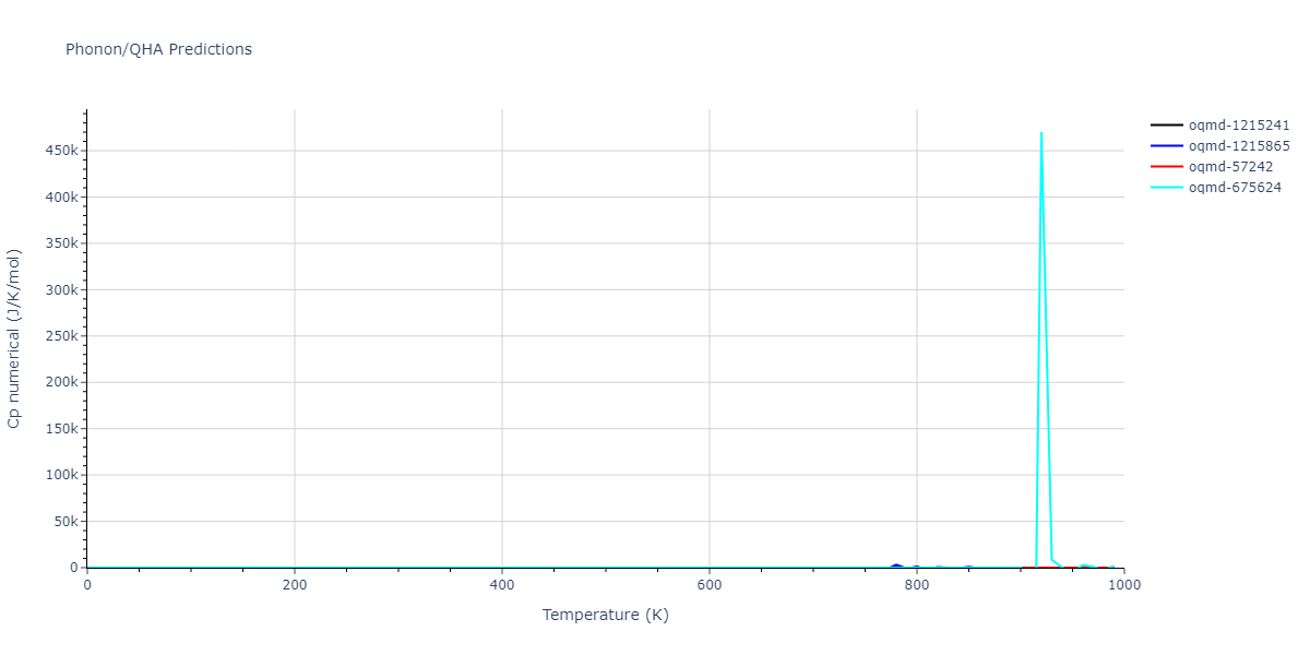 EAM_Dynamo_AngeloMoodyBaskes_1995_NiAlH__MO_418978237058_005/phonon.H.Cp-num.png