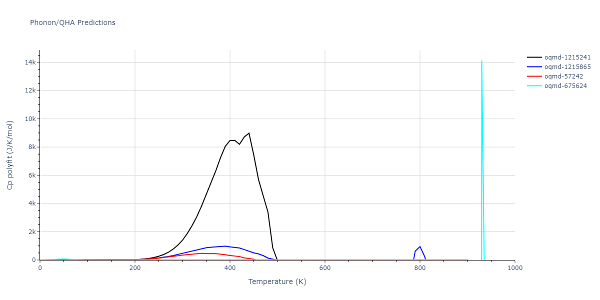 EAM_Dynamo_AngeloMoodyBaskes_1995_NiAlH__MO_418978237058_005/phonon.H.Cp-poly.png