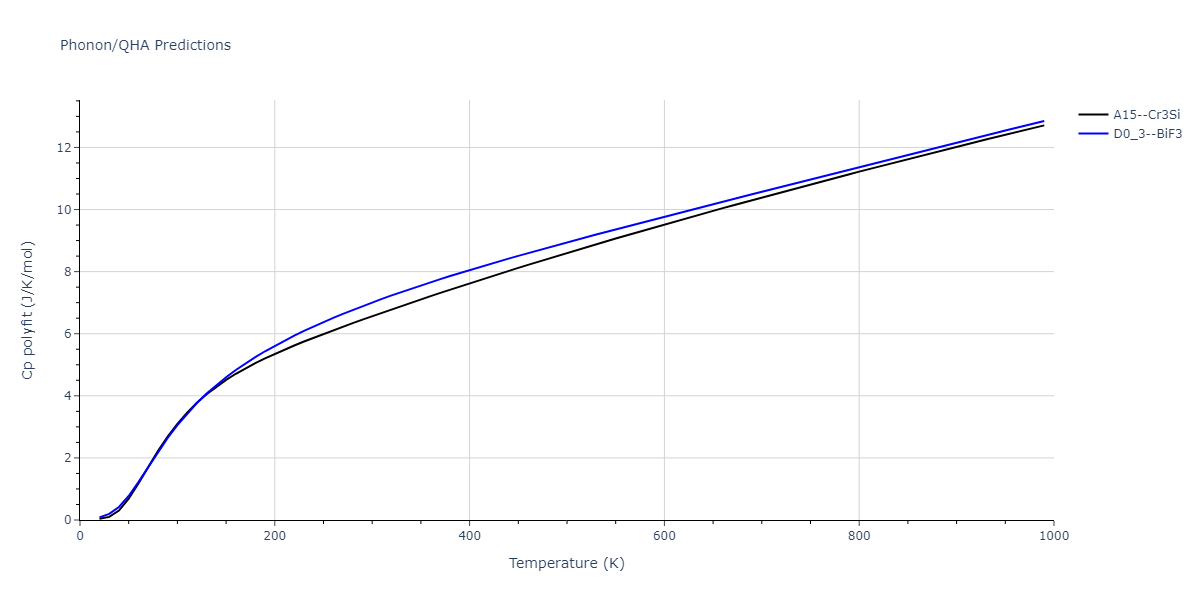 EAM_Dynamo_AngeloMoodyBaskes_1995_NiAlH__MO_418978237058_005/phonon.H3Ni.Cp-poly.png