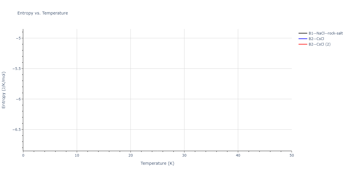 1996--Farkas-D--Nb-Ti-Al--LAMMPS--ipr1/mdthermo.AlNb.S