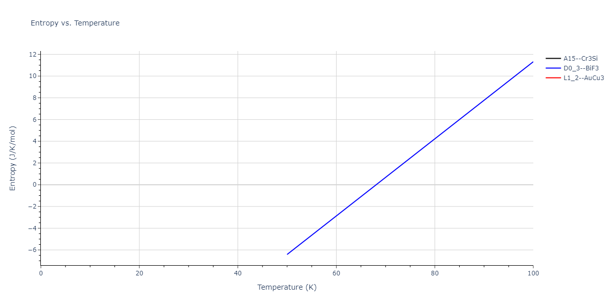 1996--Farkas-D--Nb-Ti-Al--LAMMPS--ipr1/mdthermo.AlNb3.S