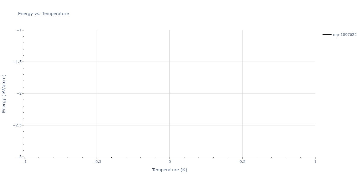 1996--Farkas-D--Nb-Ti-Al--LAMMPS--ipr1/mdthermo.AlNbTi2.U