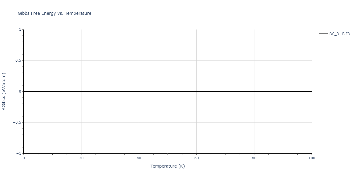 1996--Farkas-D--Nb-Ti-Al--LAMMPS--ipr1/mdthermo.Nb3Ti.G