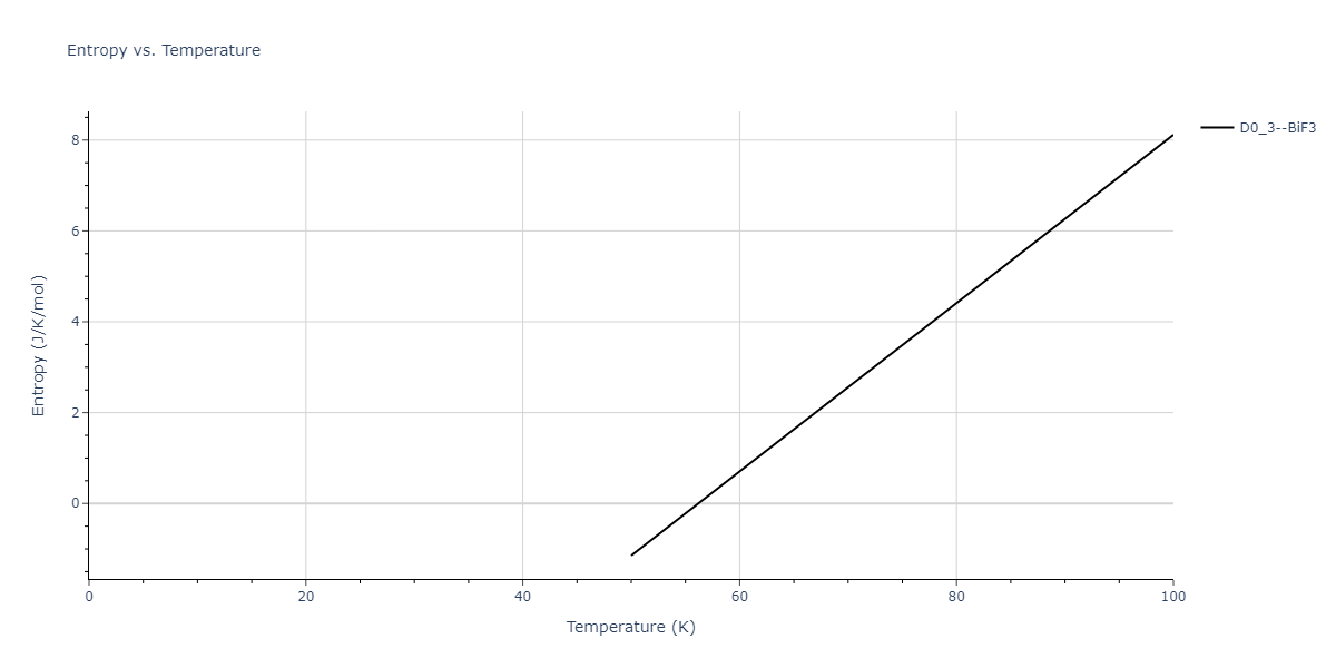 1996--Farkas-D--Nb-Ti-Al--LAMMPS--ipr1/mdthermo.Nb3Ti.S