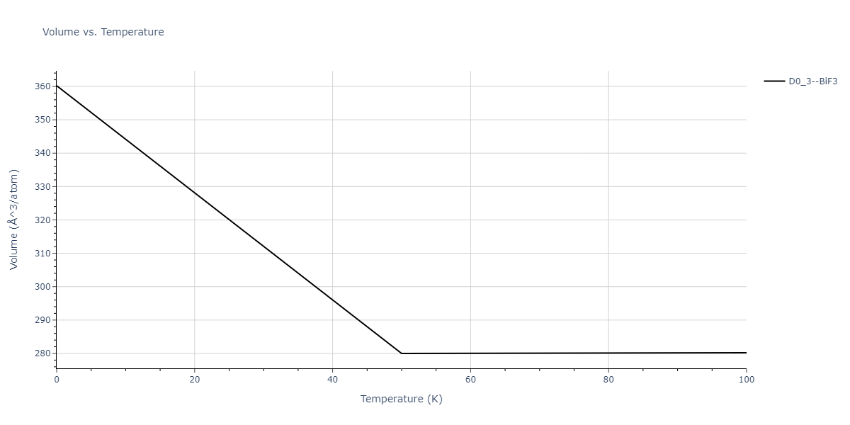 1996--Farkas-D--Nb-Ti-Al--LAMMPS--ipr1/mdthermo.Nb3Ti.V