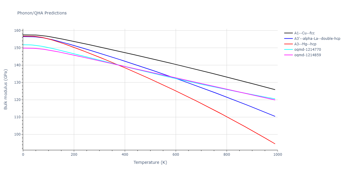 1996--Farkas-D--Nb-Ti-Al--LAMMPS--ipr1/phonon.Al.B.png