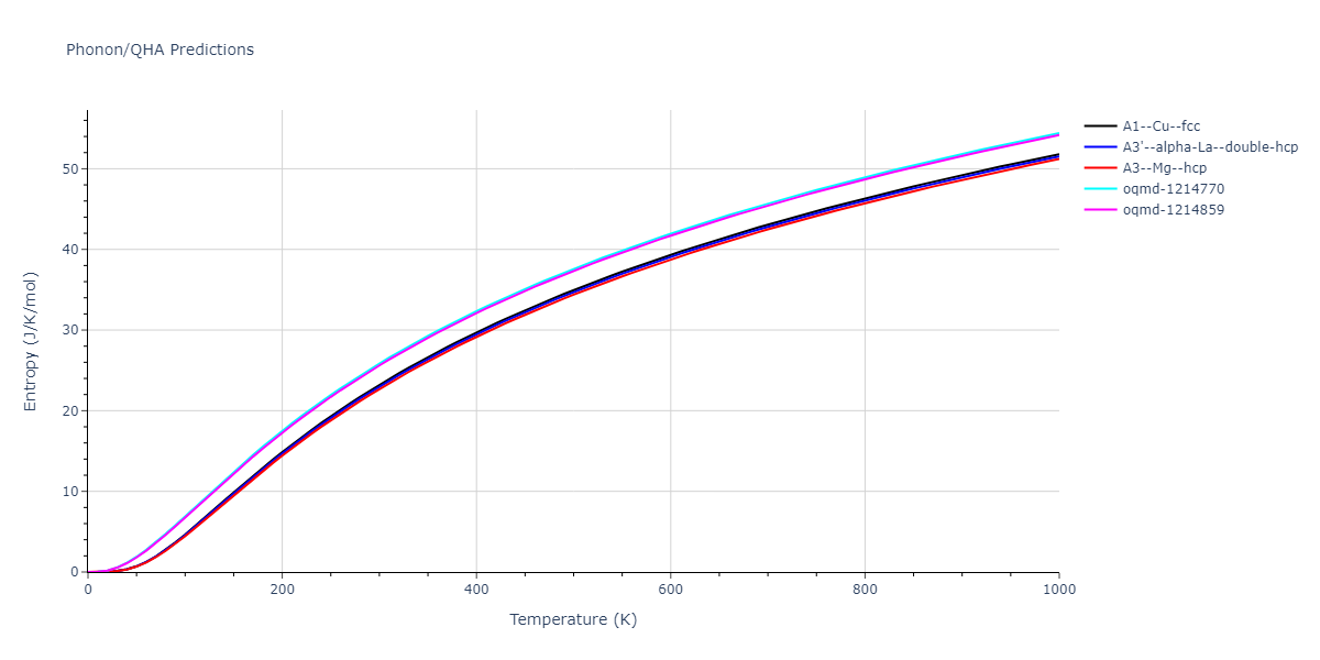 1996--Farkas-D--Nb-Ti-Al--LAMMPS--ipr1/phonon.Al.S.png