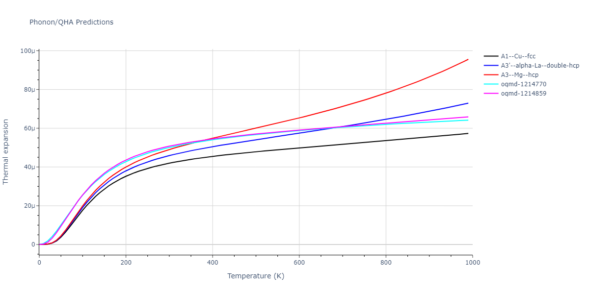 1996--Farkas-D--Nb-Ti-Al--LAMMPS--ipr1/phonon.Al.alpha.png