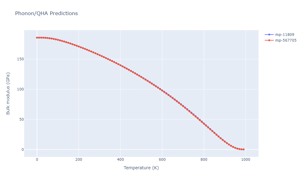 1996--Farkas-D--Nb-Ti-Al--LAMMPS--ipr1/phonon.Al2Ti.B.png