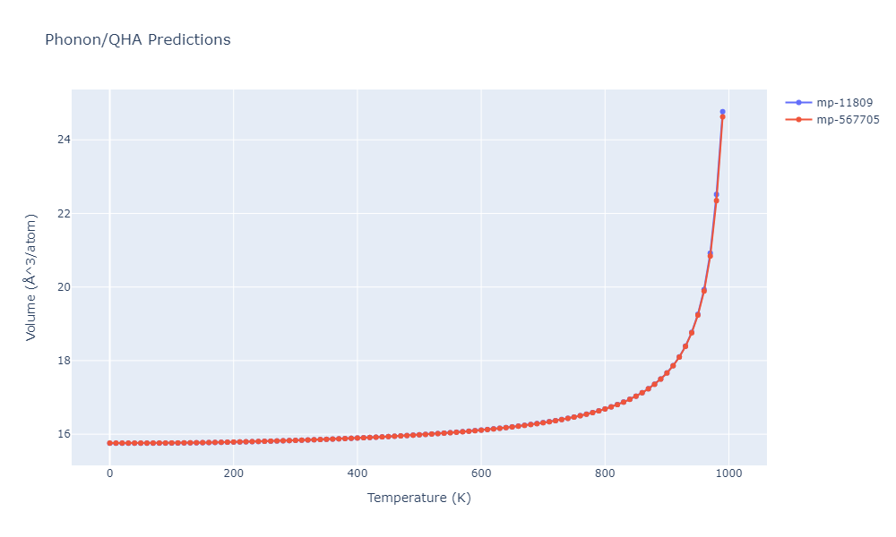 1996--Farkas-D--Nb-Ti-Al--LAMMPS--ipr1/phonon.Al2Ti.V.png