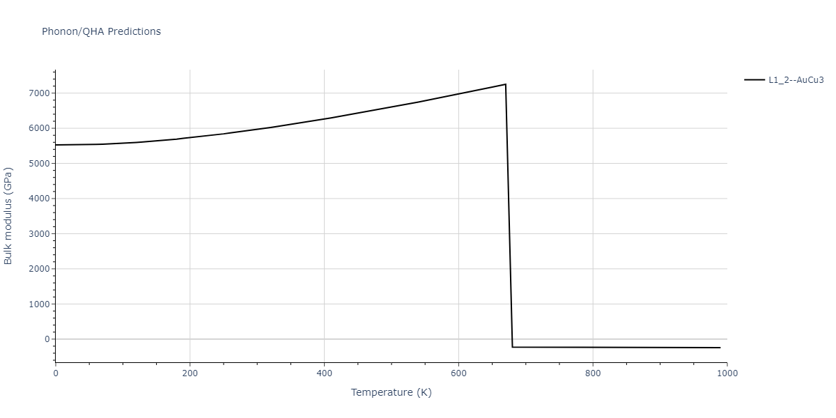 1996--Farkas-D--Nb-Ti-Al--LAMMPS--ipr1/phonon.Al3Nb.B.png