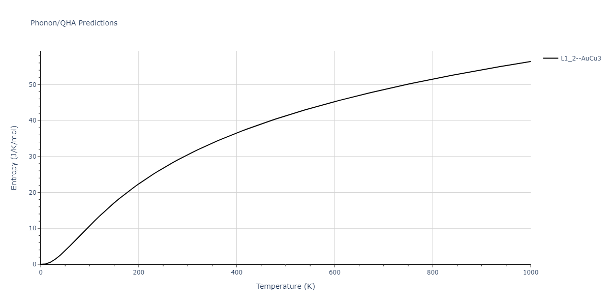 1996--Farkas-D--Nb-Ti-Al--LAMMPS--ipr1/phonon.Al3Nb.S.png